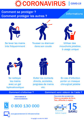 Affichage coronavirus : comment se protéger ? Format A3 (covid-19)-0