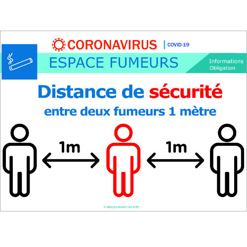 Distance de sécurité de 1m entre deux personnes dans l'espace fumeur- signalétique