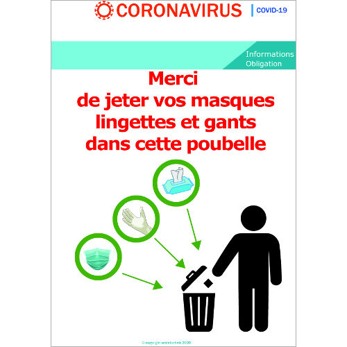 Jeter gants et masques dans une poubelle - Signalétique  Format A3