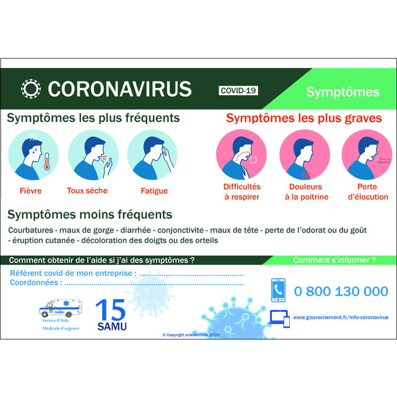 Affichage coronavirus symptômes (covid-19)