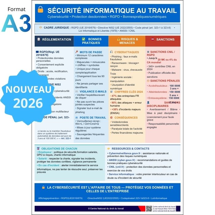 Sécurité Informatique au Travail - Affichage prévention entreprise